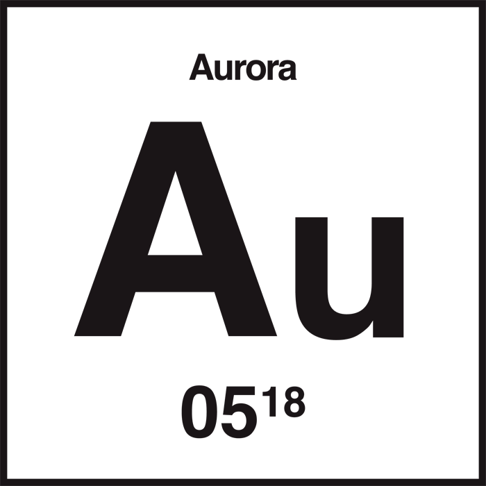 Aurora SDE