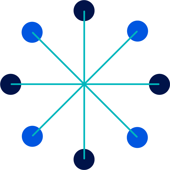 MedAdvisor Web Solutions Pharmacy Website Specialists Digital Marketing